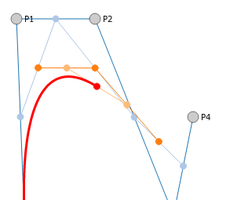 Animated Bézier Curves
