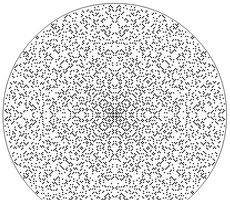 Gaussian Primes