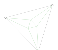 Morley Triangle