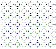 Combinatorial Necklaces and Bracelets