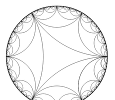 Poincaré Disc