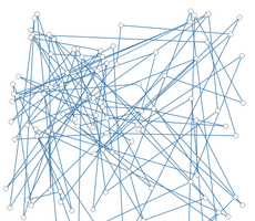 From Random Polygon to Ellipse