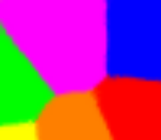 Self-Organising Maps