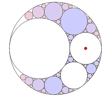 Apollonian Gasket