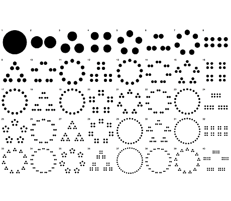 Factorisation Diagrams