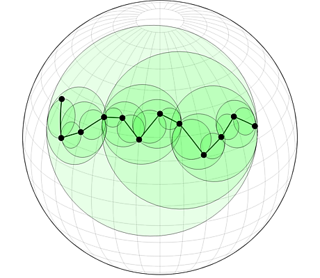 Bounding Circle Tree