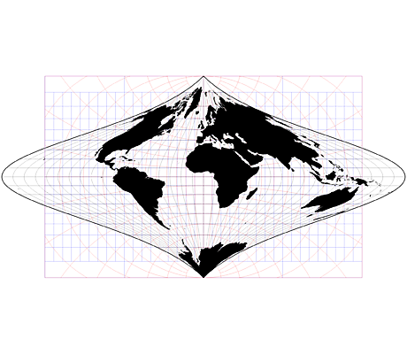 Foucaut’s Stereographic Equivalent