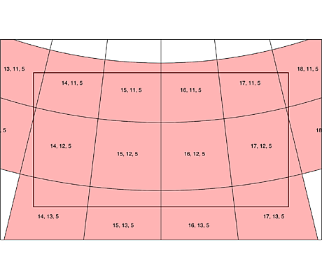 Automatic Projection Tiles