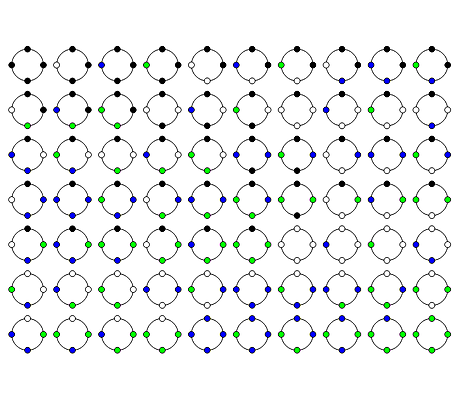 Combinatorial Necklaces and Bracelets