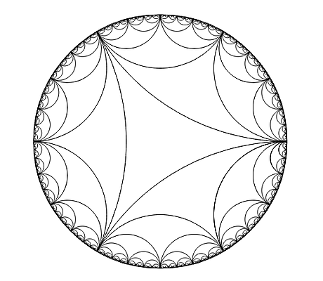 Poincaré Disc