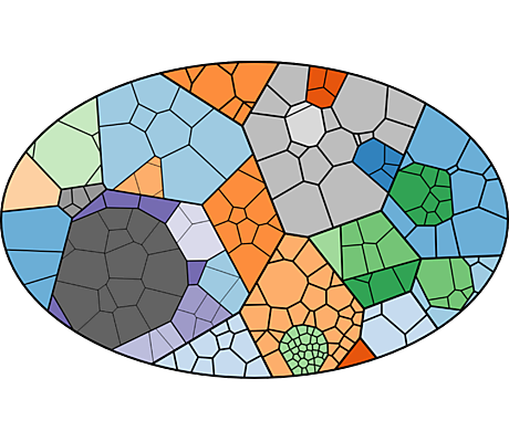 Voronoi Treemap